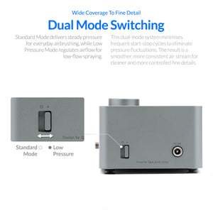 Rückseite des Gaahleri TurboX Mini mit Modusschalter und Stromanschluss